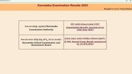 karnataka supply result